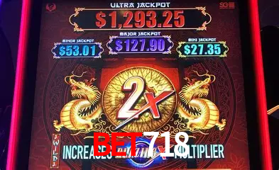 Desvendando o Mundo dos Jogos Virtuais na bet718